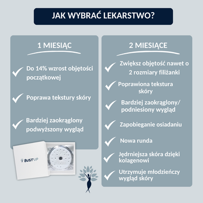 BUST'UP – PLASTER DO POWIĘKSZANIA PIERSI